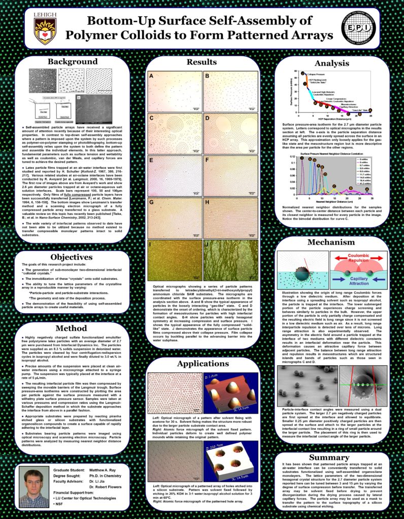 Ray_Matthew_Bottom-Up_Surface_Self-Assembly_of_Polymer_Colloids_to_Form_Patterned_Arrays_EPI_Poster_2006