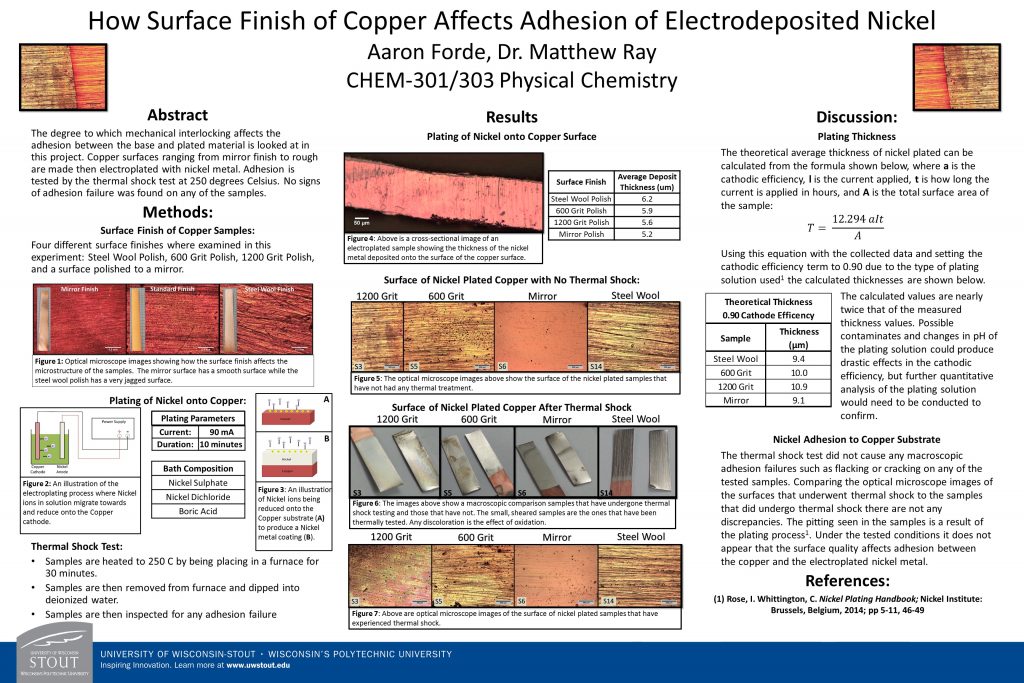 1180878-6208120 - Aaron Forde- Dec 17, 2015 533 PM - HowSurfaceFinishAffectsAdhesionOfElectrodepositedMaterial_AF