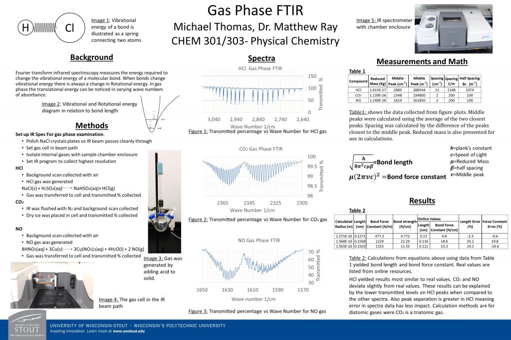 1321758-6208120 - Michael Thomas- Dec 14, 2015 1053 AM - STEMExpoPoster-FTIR 2015