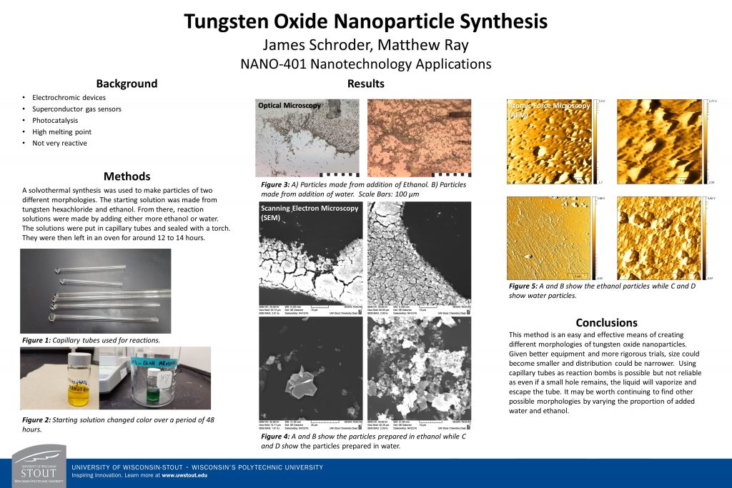 James Schroder - POSTER - Tungsten Oxide Nanoparticles