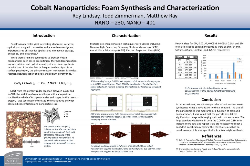 Roy Lindsay - POSTER - Cobalt Nanoparticles