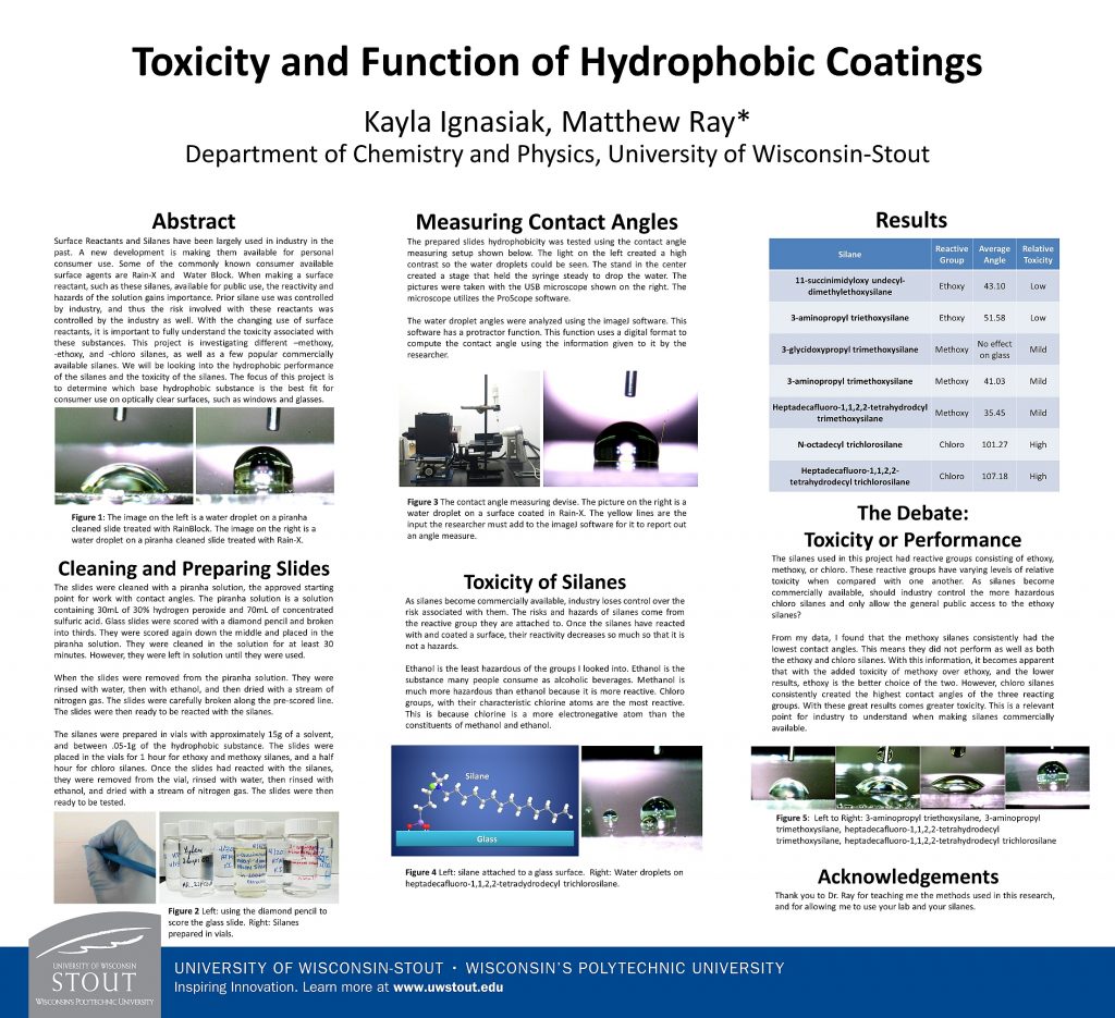 Ignasiak_Kayla_Hydrophobic_Coatings_Half