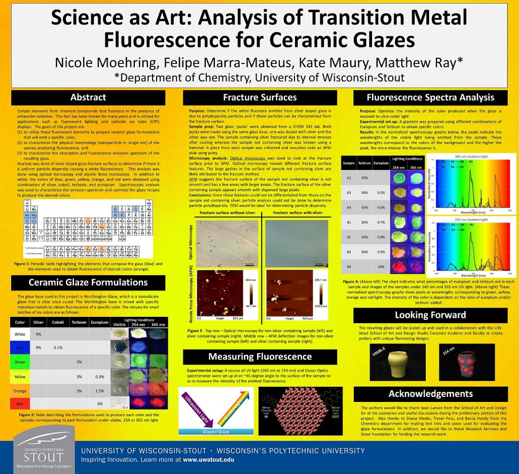 Moehring_Nicole_Science_as_Art_Half