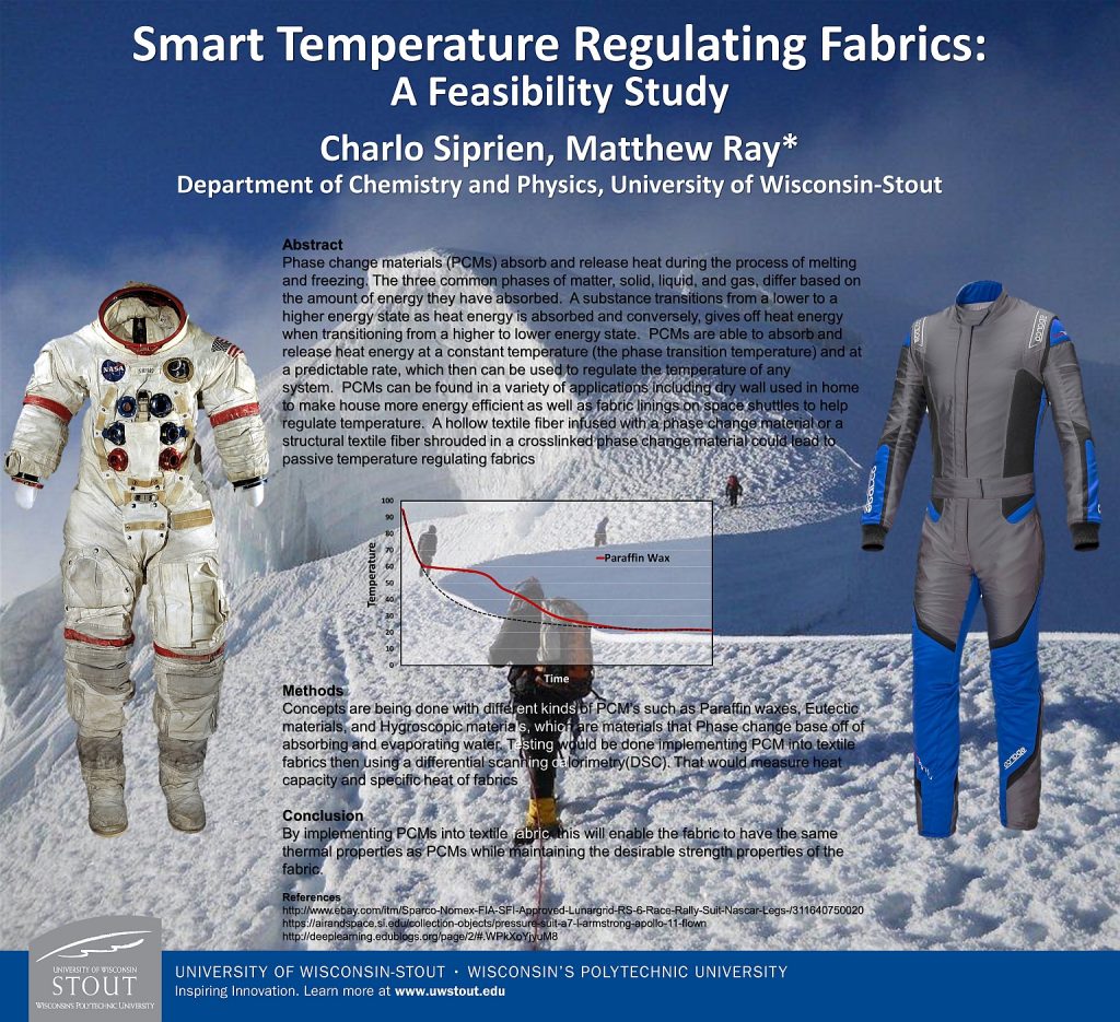 Siprien_Charlo_Smart_Temperature_Regulating_Fabrics_Half